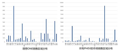 插混車型遭遇發展瓶頸，會成為被遺忘的科技角落嗎？